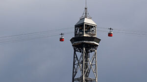 Read more about the article Cable cars in Barcelona